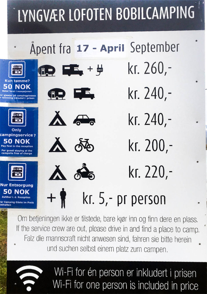 ceny na campingu w Norwegii